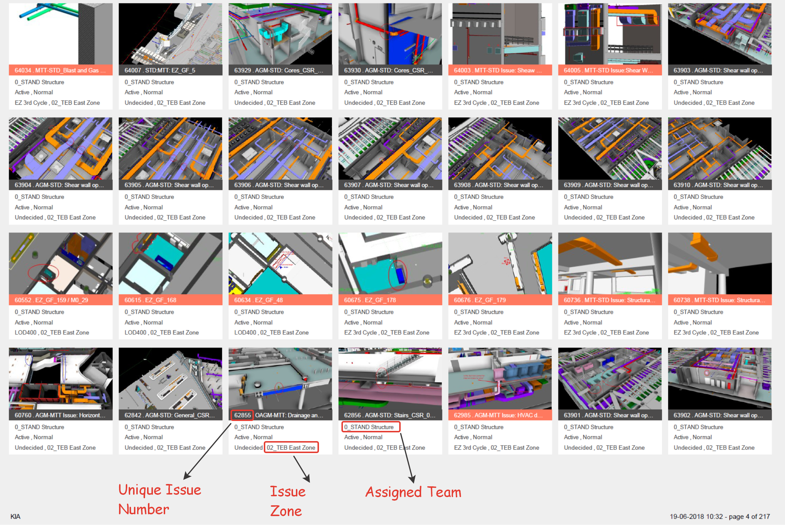 BIM Implementation with Issue Tracking